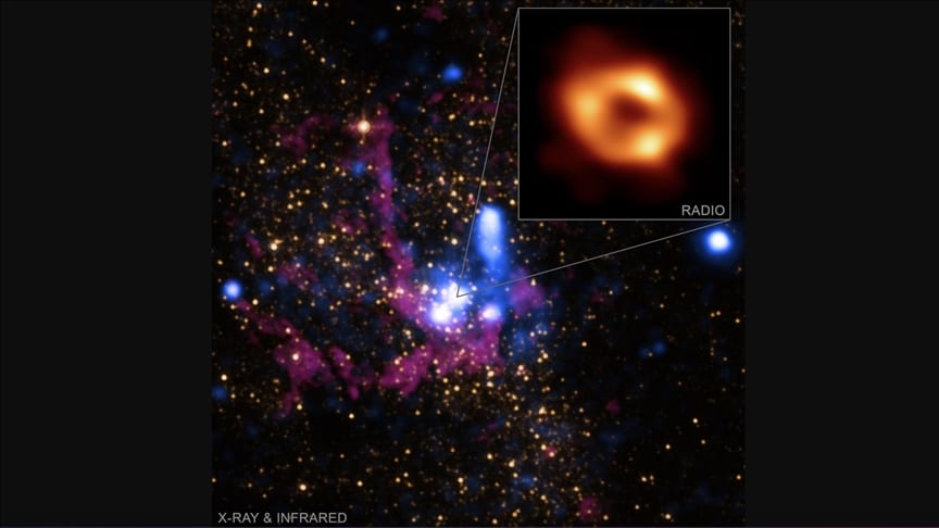 İlk kez görüyoruz: Galaksimizin merkezindeki dev kara delik böyle görünüyor