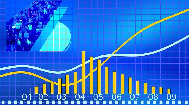 BİST 100 hisselerinin teknik analizi (21.1 2017)