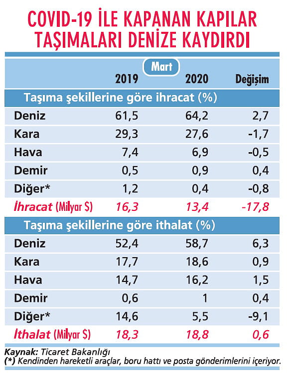 Kapanan kapılara alternatif aranıyor-0
