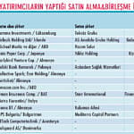Şirket satın almaları durma noktasında-2