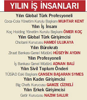 Yılın İş İnsanları Ödüllendirildi-0