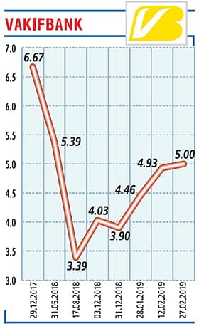 Ekonomiye 287 milyar TL destek sağladık-0