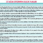 Sağlıkta Start Up Rüzgarı-2