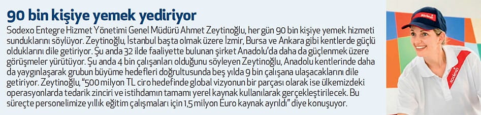 Sodexo, Türkiye’de satın alma peşinde-0