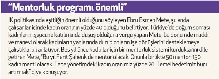 İşe alımlarda sosyal medyayı kullanıyoruz-0