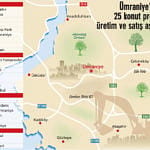 Finans Merkezi Ümraniye'yi ihya etti!-0