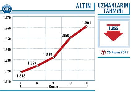 Geri çekilmelerde dikkatli olunmalı-0