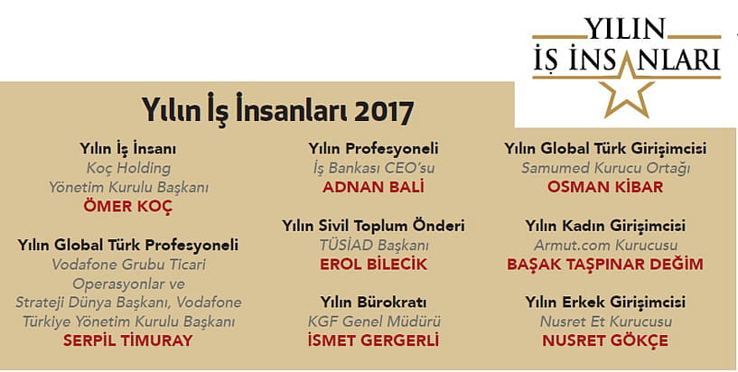 'Yılın İş insanları' ödüllerini aldı-0