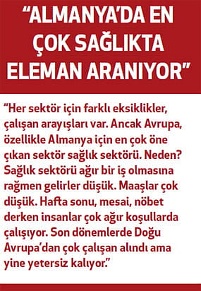 Yurtdışına beyin göçü özgürlükle önlenebilir-0