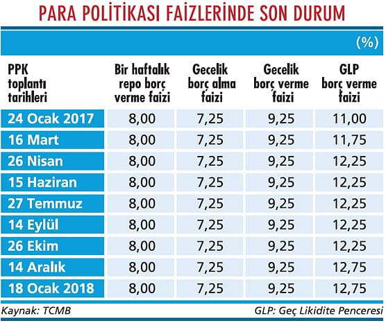 Merkez hala durumu idare ediyor-1