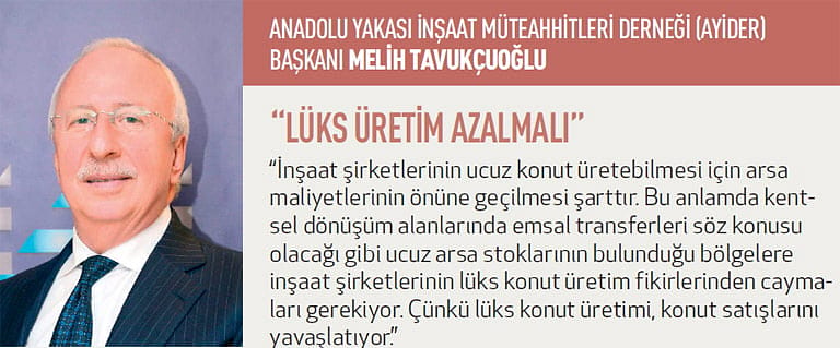 En hesaplı konutlar-6