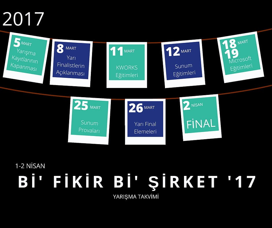 Koç’tan ‘Bi’ Fikir Bi’ Şirket’-1