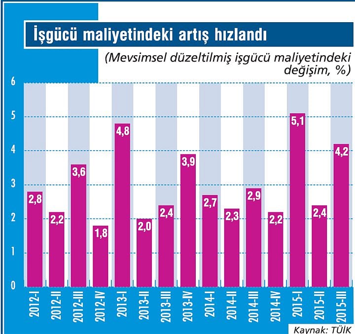 baz-etkisi-enflasyonu-yukari-cekiyor-4
