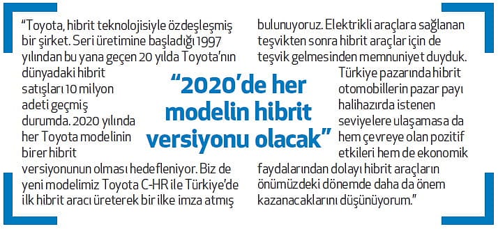Hibrit modelle üretimi yüzde 82 artırıyoruz-1