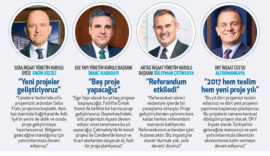 Konutta 72 yeni proje-4