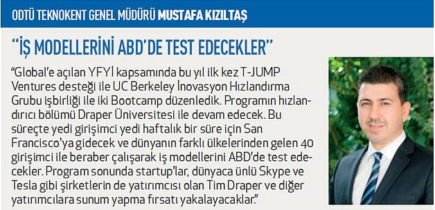 Girişimciye kuluçka desteği-3