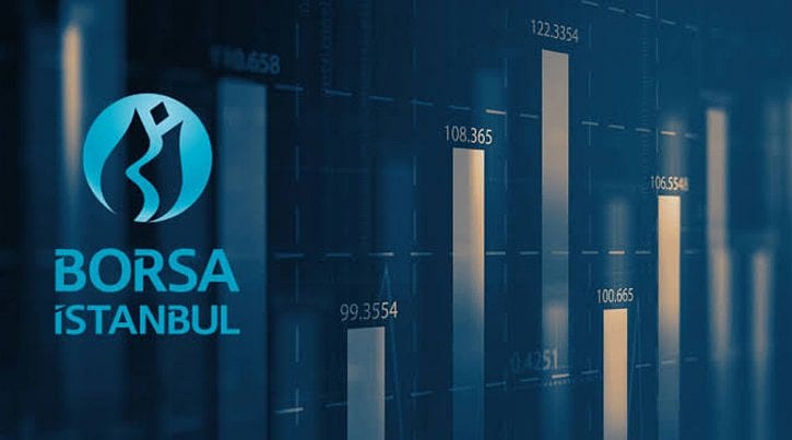 BIST 100 hisselerinin teknik analizi (3.11.2019)