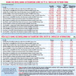 BES'e katılım OKS ile 14 milyon kişi olacak-0