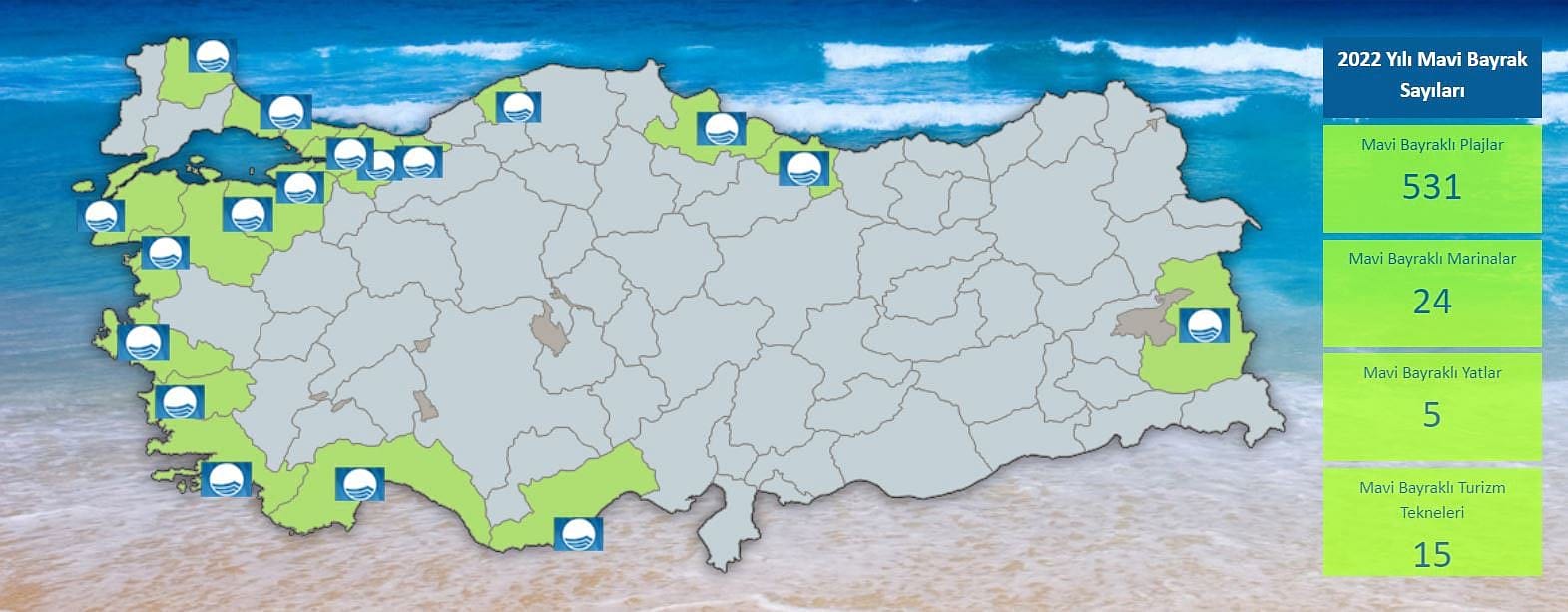 Türkiye'nin mavi bayraklı plajları ve bulundukları iller-0