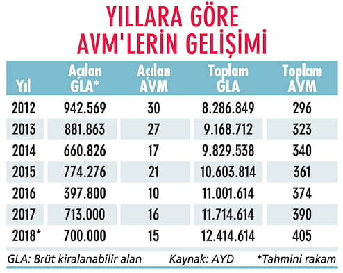 Büyüme stratejisi yurtdışına kayıyor-0