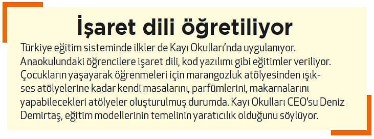 Eğitim sektörüne 100 milyon $ yatıracak-1
