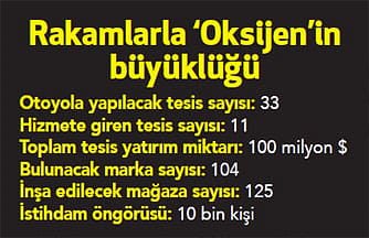 500 milyon dolarlık ticaret yaratacağız-0