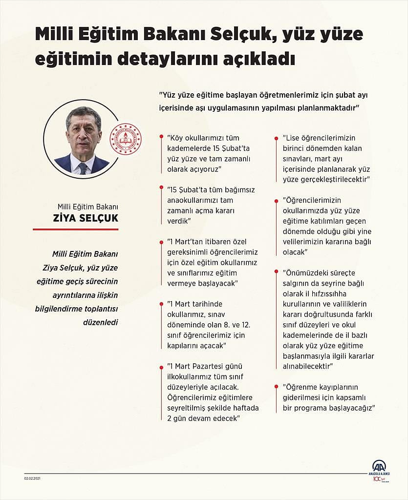 Yüz yüze eğitime geçiş sürecinin ayrıntıları belli oldu-0