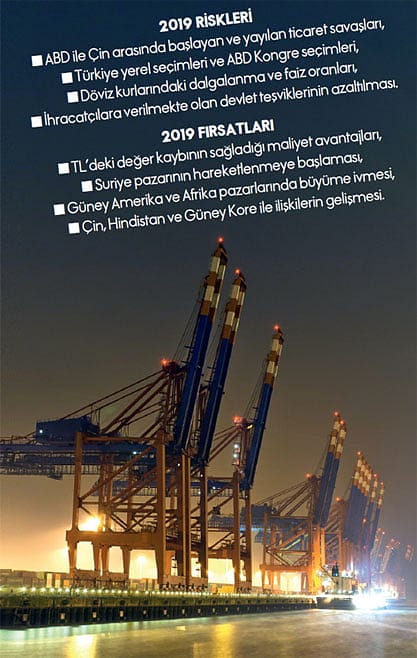 İhracatın 2019 rotası-3
