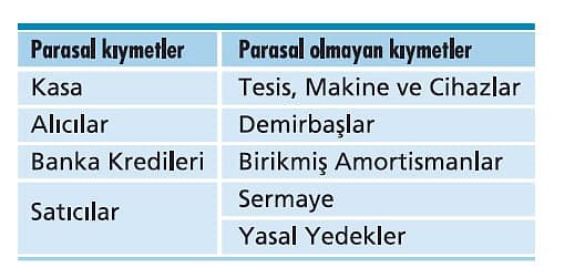 Vergi kanun teklifindeki değişiklikler-1