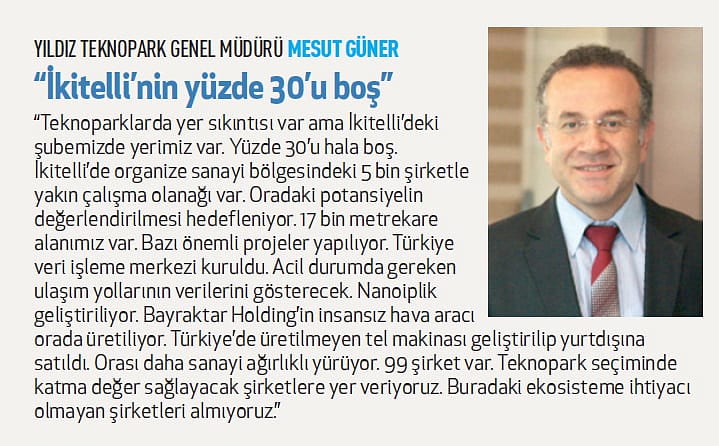 Yıldız Teknopark’tan girişimciye fon geliyor-0