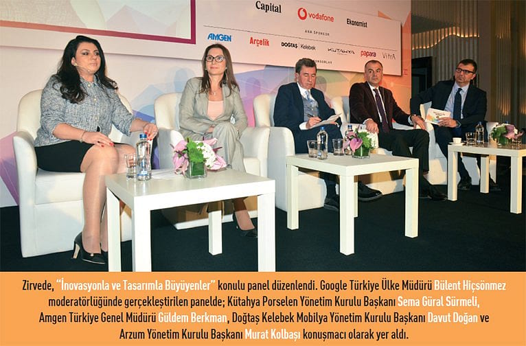 CEO’lar geleceğin trendlerini konuştu-1