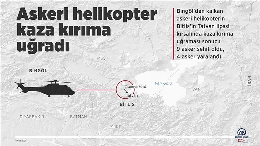 Bitlis'te askeri helikopter düştü: 11 şehit-0