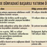 Startup’lara yatırımlar artıyor-0