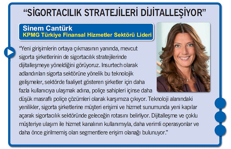 Sigorta teknolojileri sektörü dönüştürüyor-0