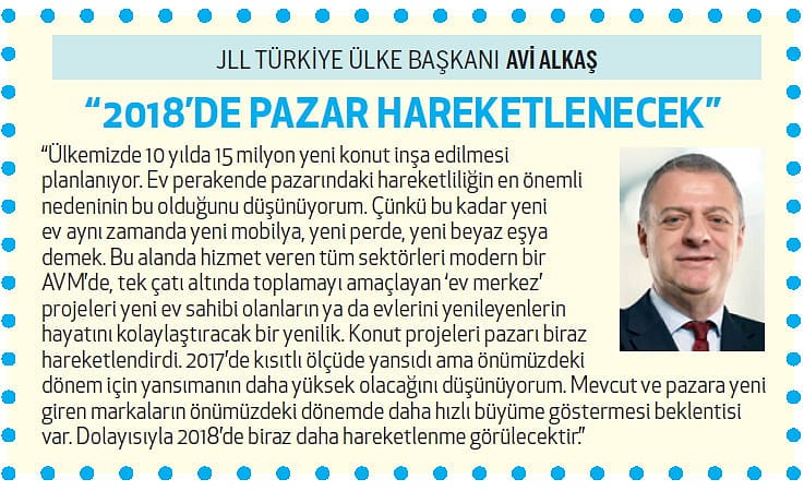 Ev'den çıkan iş fırsatları-3