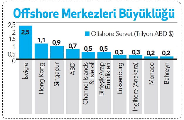 Vergi şeffaflığına hazır mısınız?-1