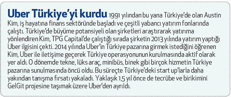 Araç çağırmaya yeni oyuncu geldi-0