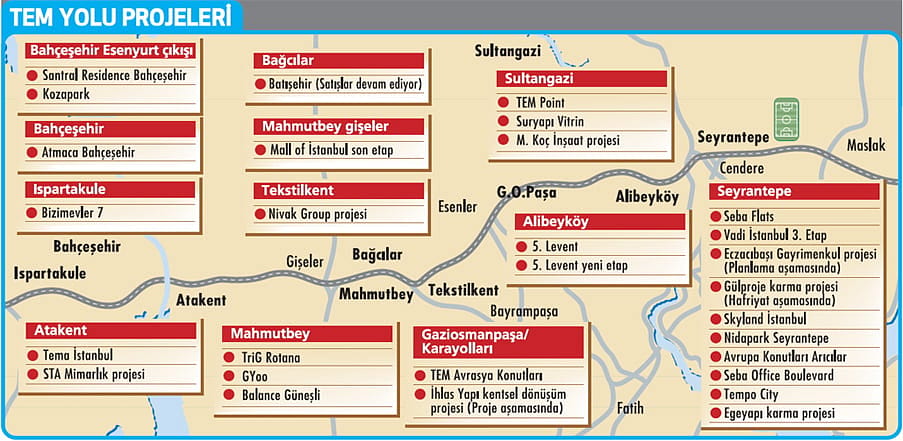 TEM’in çevresinde 29 yeni proje var-1