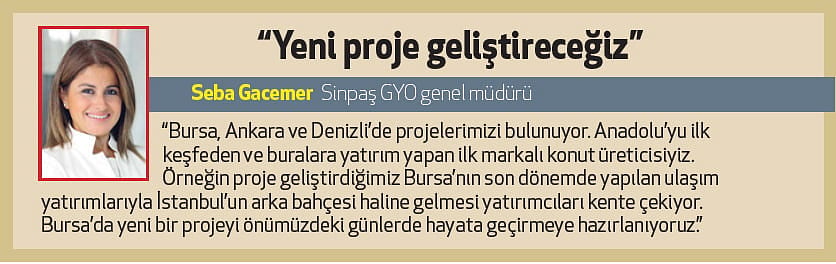 Markalı konutçular Anadolu'ya yöneldi-2