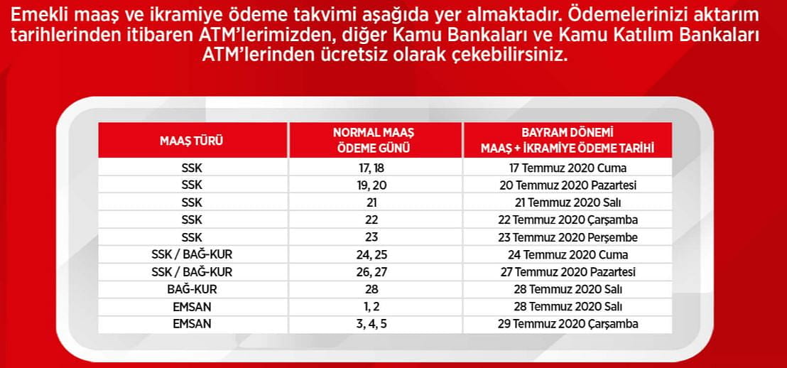 Emekli bayram ikramiyesi ne zaman yatacak?-0
