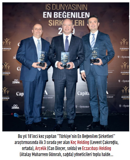 En Beğenilen Şirketler ödüllerini aldı-0