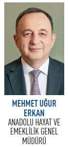 Gönüllü BES'te 7 milyon kişi bulunuyor-2