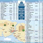 50 gözde ofiste kiralar ne olacak?-0