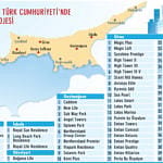 KKTC gayrimenkulde yeni liman oluyor-0
