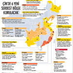 Ticarette Çin rüzgarı-0