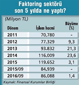 2017'ye umutlu giriyor-1