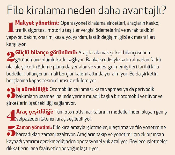 En az yüzde 10 büyüme bekliyor-2