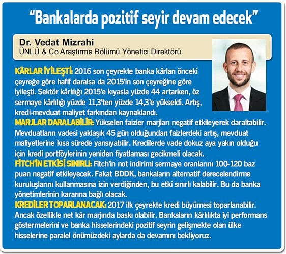 Bankalar 2016’da büyümeyi yakaladı-4