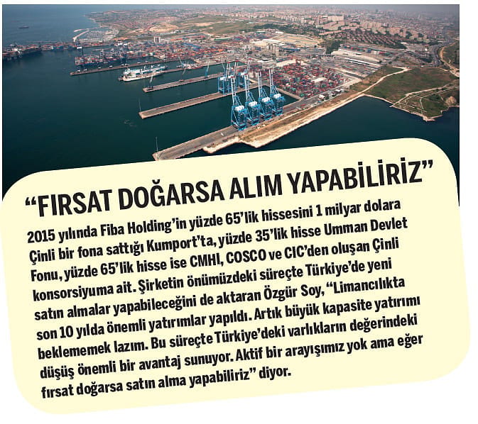 Kumport, yeni yatırımla dev gemileri ağırlayacak-0