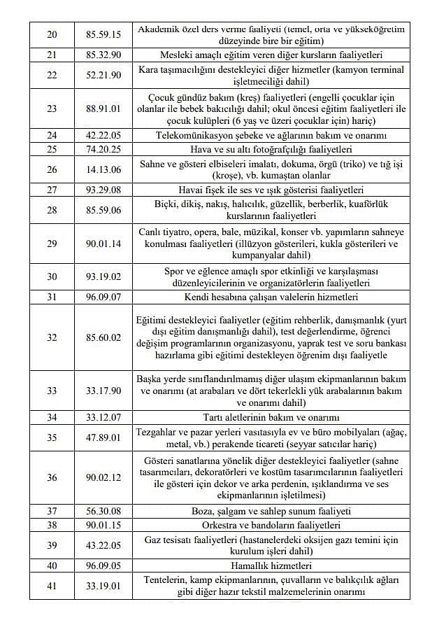 Esnafa hibe başvuruları ne zaman? Nasıl yapılacak? sorusu yanıt buldu-3